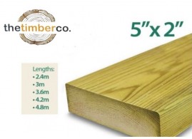 Tanalised Timber Studwork 5x2 at 2.4m